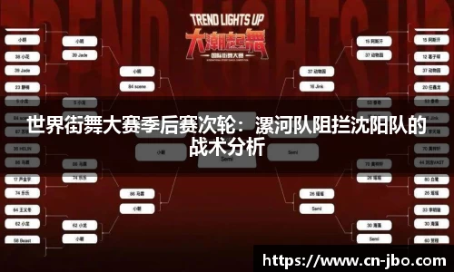 世界街舞大赛季后赛次轮：漯河队阻拦沈阳队的战术分析
