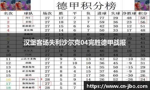 JBO竞博官网