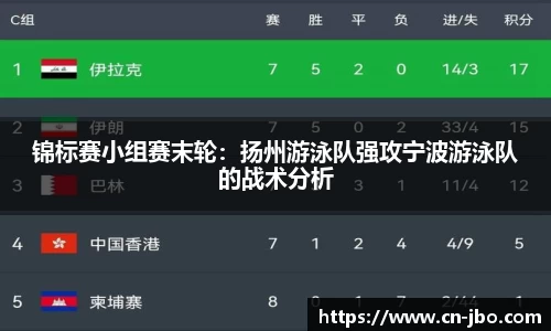 JBO竞博